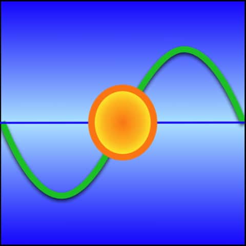 respiroguide